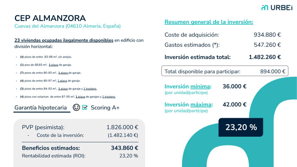 CEP Almanzora, Cuevas del Almanzora
